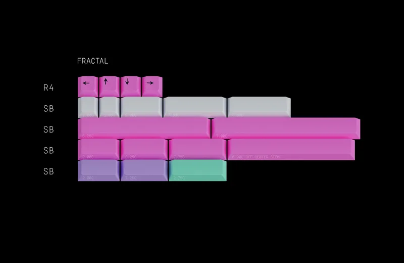 GMK Chaos Theory