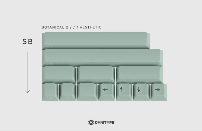 GMK Botanical 2
