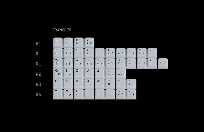 GMK Chaos Theory