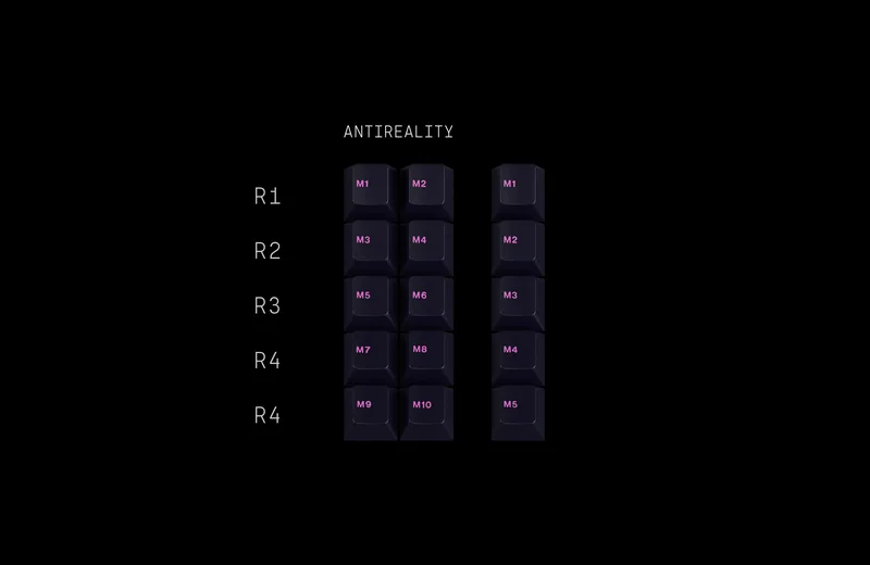 GMK Chaos Theory