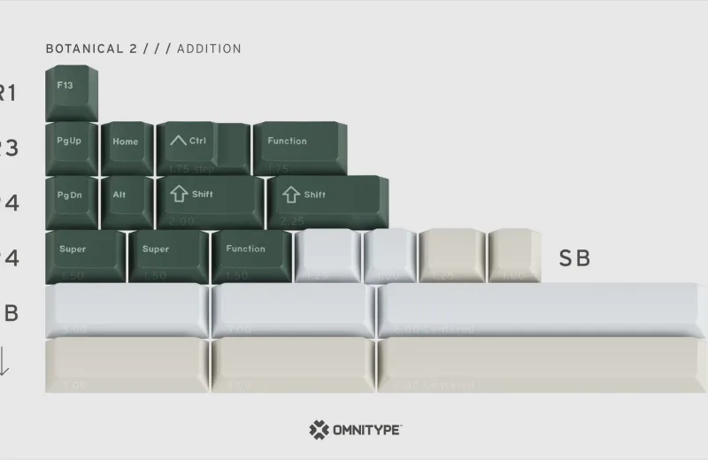 GMK Botanical 2
