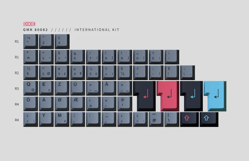 GMK 80082