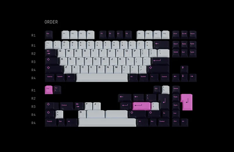 GMK Chaos Theory