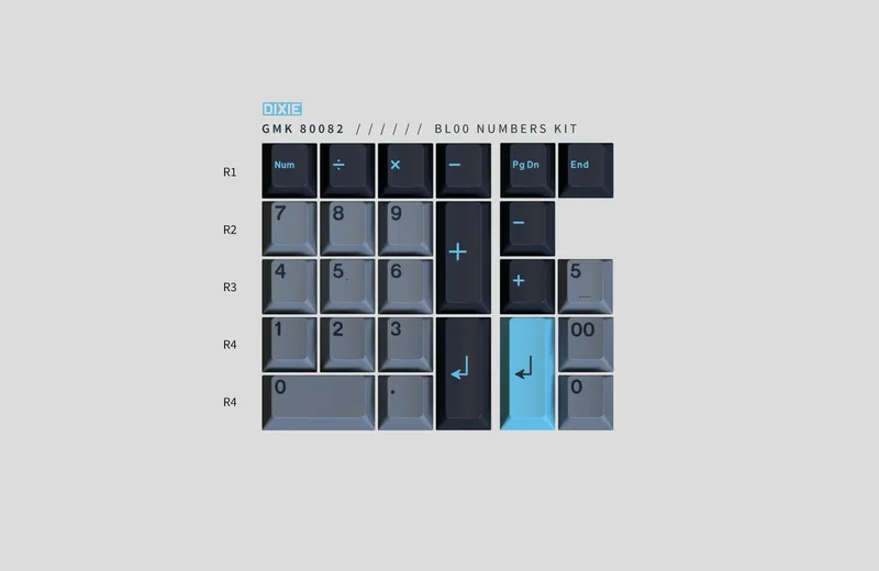 GMK 80082