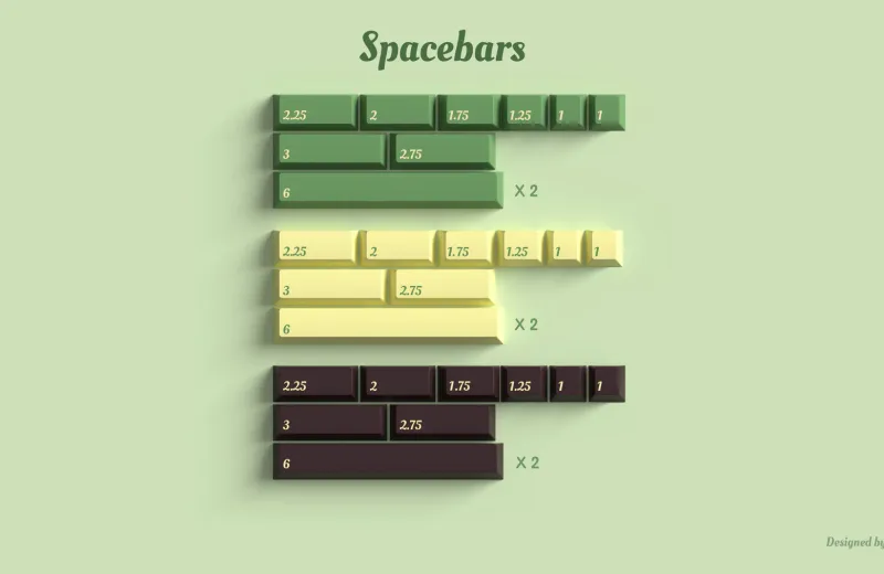 JTK Avocado