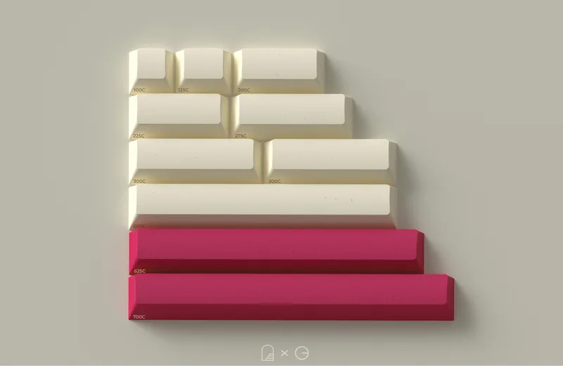 GMK Art