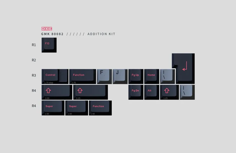 GMK 80082