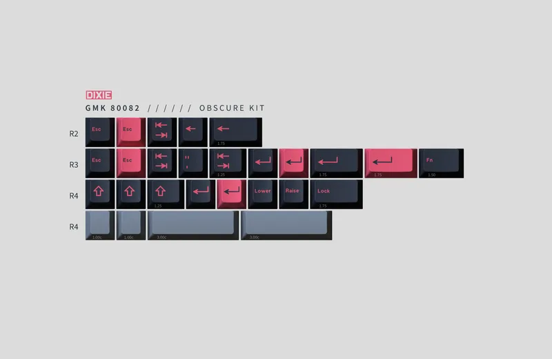 GMK 80082