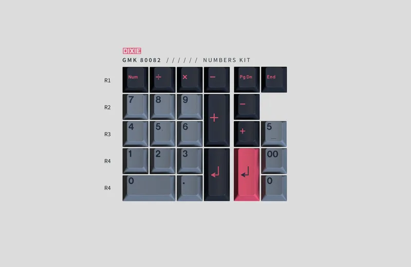 GMK 80082