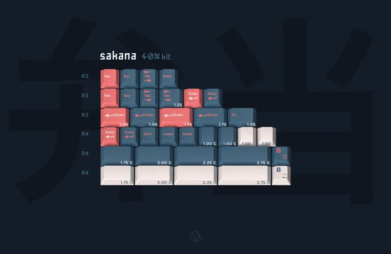 GMK Bento R2