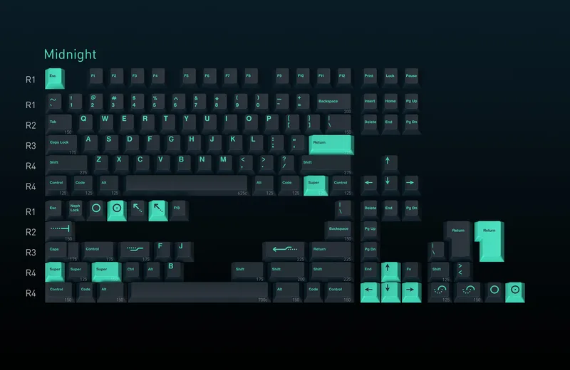 GMK Metropolis R2