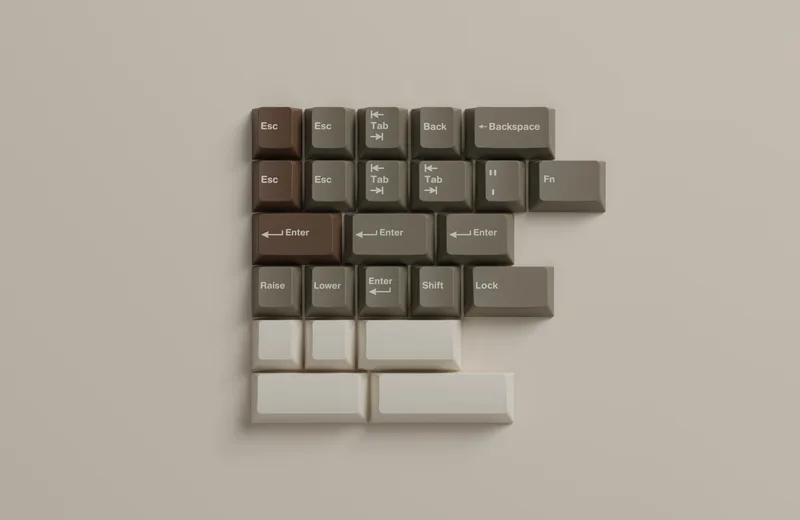 GMK Sloth