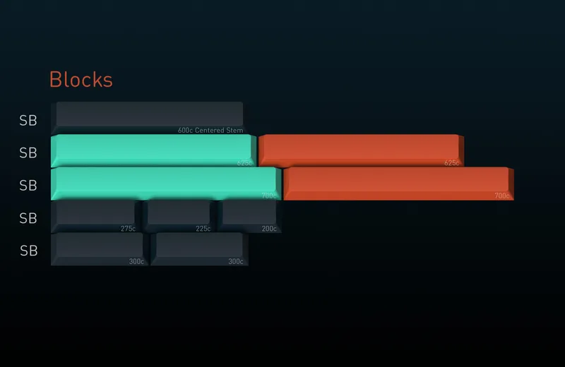 GMK Metropolis R2