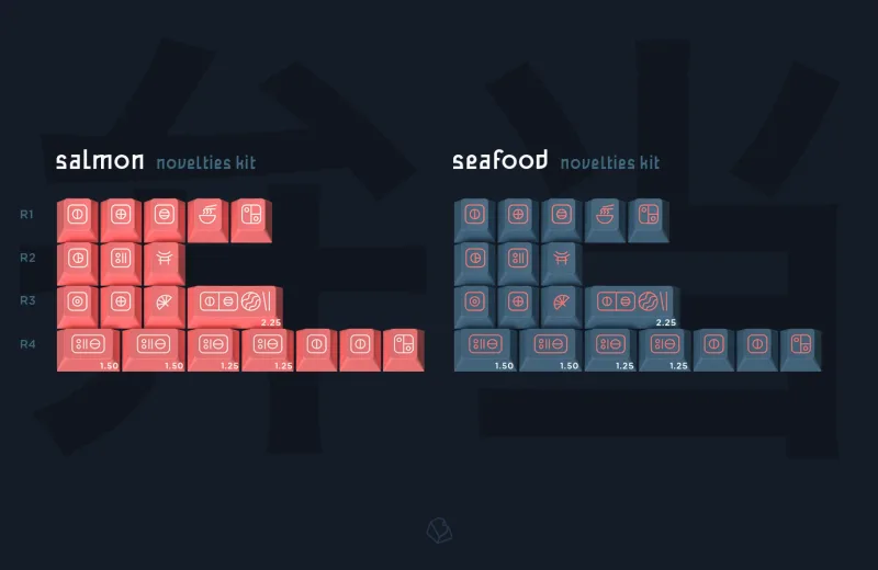 GMK Bento R2