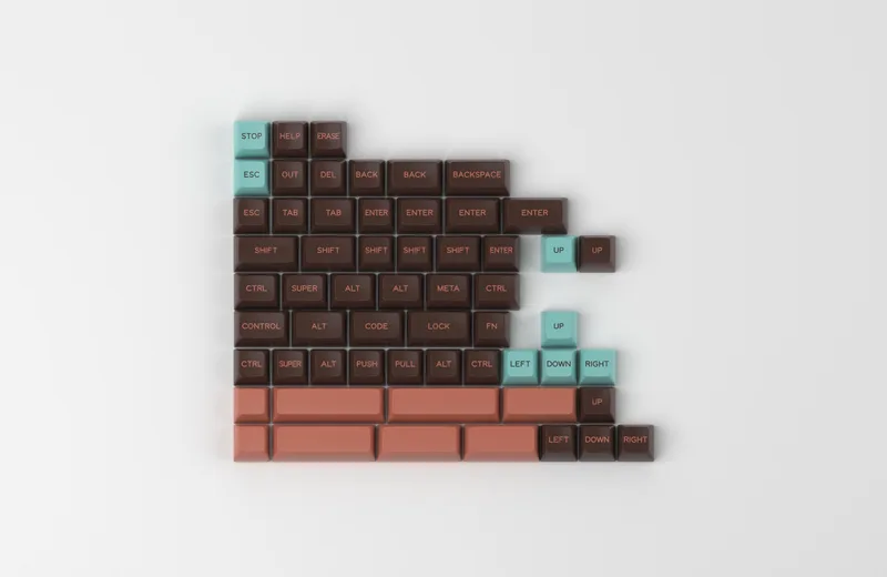 SA Copper