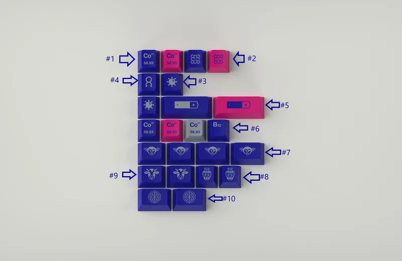 GMK Cobalt