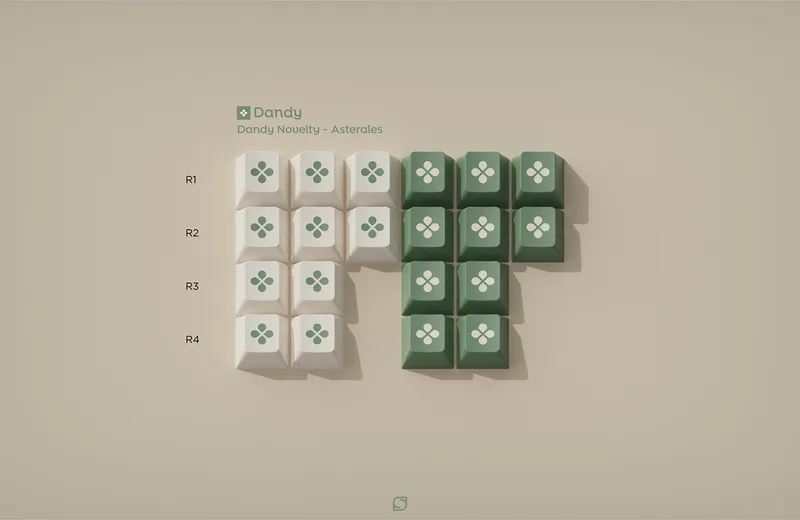 GMK Dandy