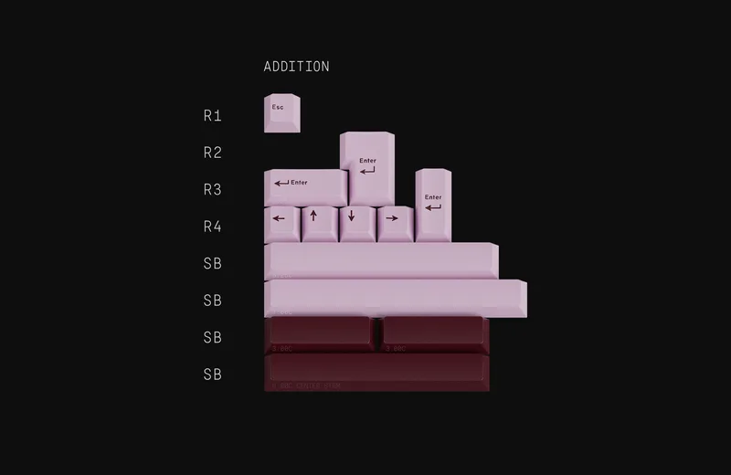 GMK Villanelle