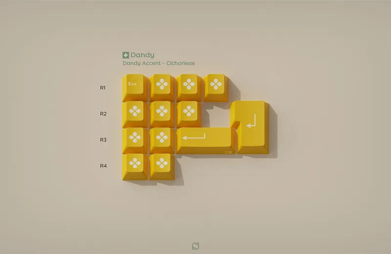 GMK Dandy