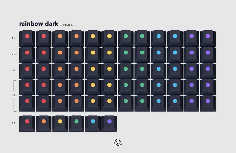 GMK Dots 2