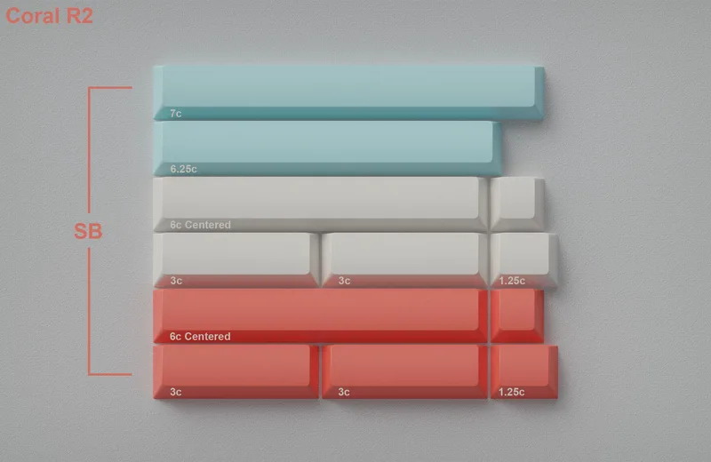 GMK Coral R2