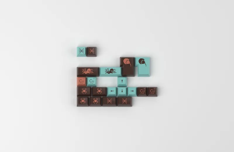 SA Copper