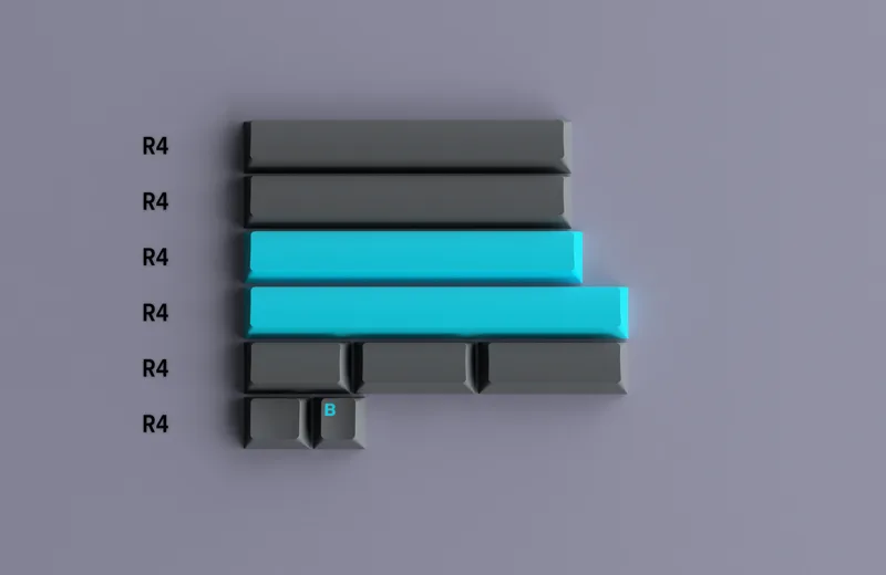 GMK Phosphorous