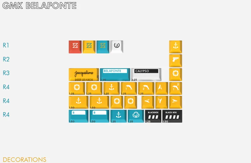 GMK Belafonte