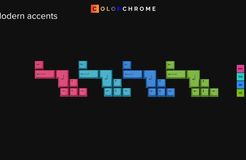 GMK Colorchrome