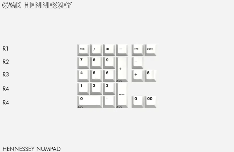 P3HiCgNSKyZ9RU4sNAQ4_hennessey_numpad.webp