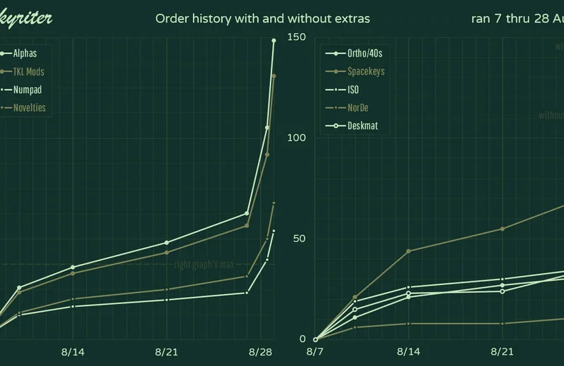SAskyriter-Progress200828fin-YNext.png