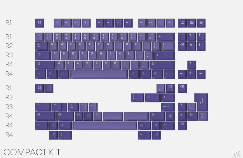 GMK Serenity