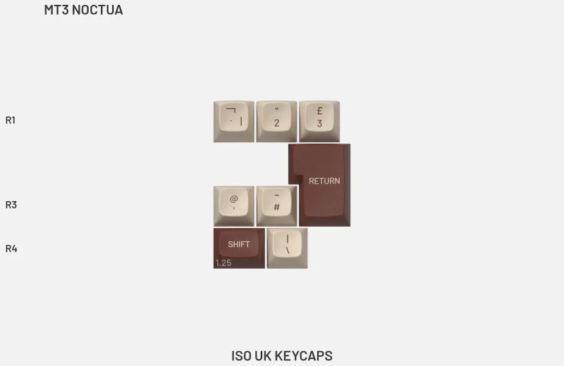 JedmI3LjRG6FcxnLHWTz_MT3 Noctua - ISO UK Keycaps.webp
