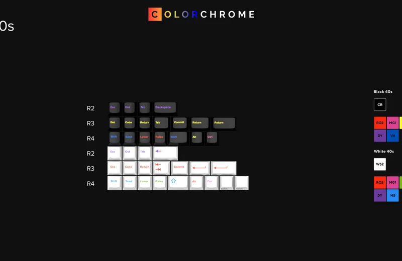 GMK Colorchrome