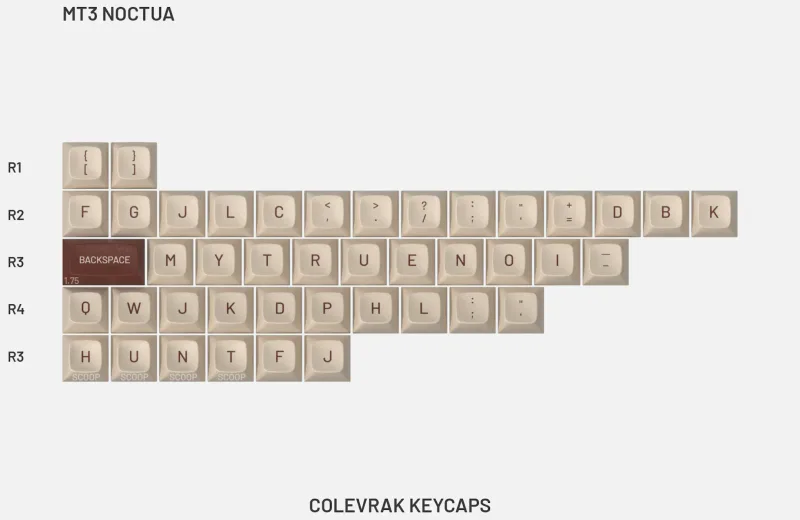 Z8YpXTF7R1Ww4GUd8FaG_MT3 Noctua - Colevrak Keycaps.webp
