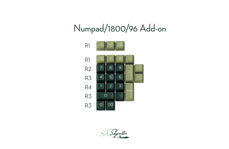 numpad.png