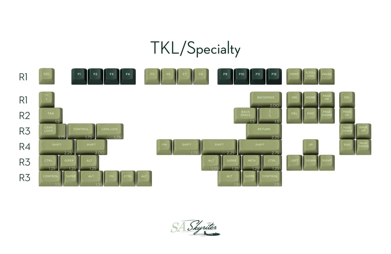 tkl_specialty.png