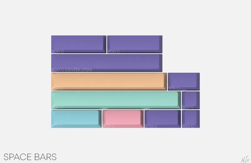 GMK Serenity