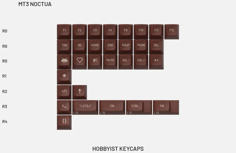 ReeJ9g13TqyUl0uO7GRN_MT3 Noctua - Hobbyist Keycaps.webp