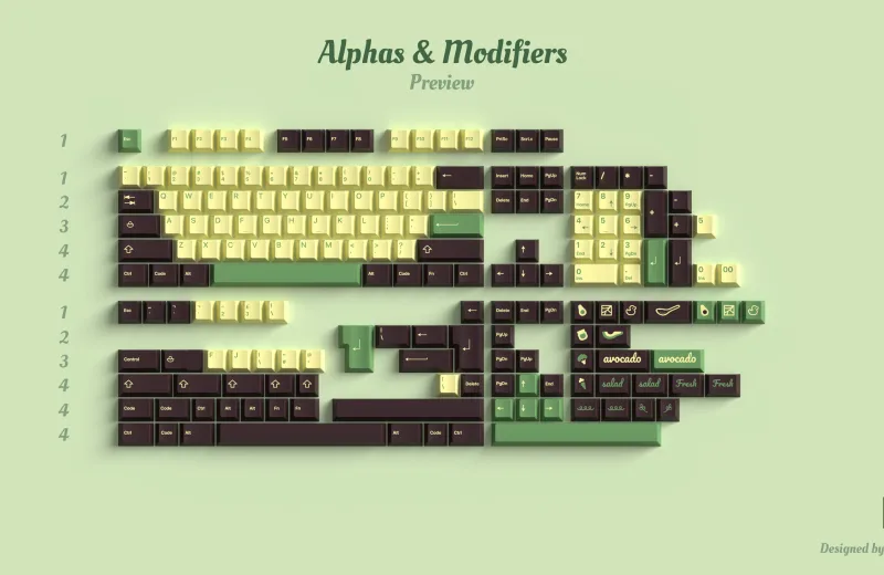 JTK Avocado