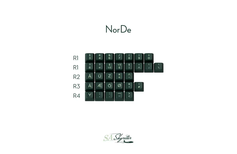 norde.png