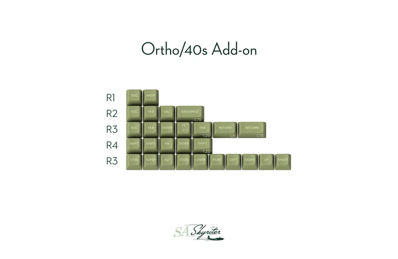 ortho_40s.png