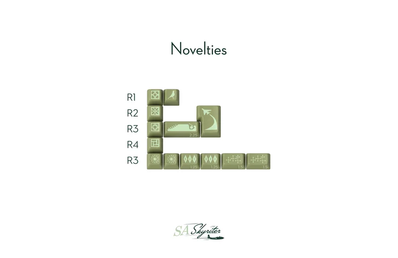 novelties.png