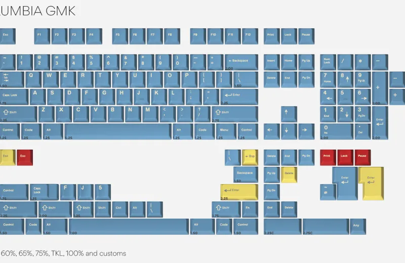GMK Godspeed