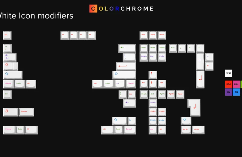 GMK Colorchrome
