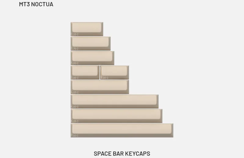 DFnnGQgjRiyoQDjI7bQx_MT3 Noctua - Space Bar Keycaps.webp