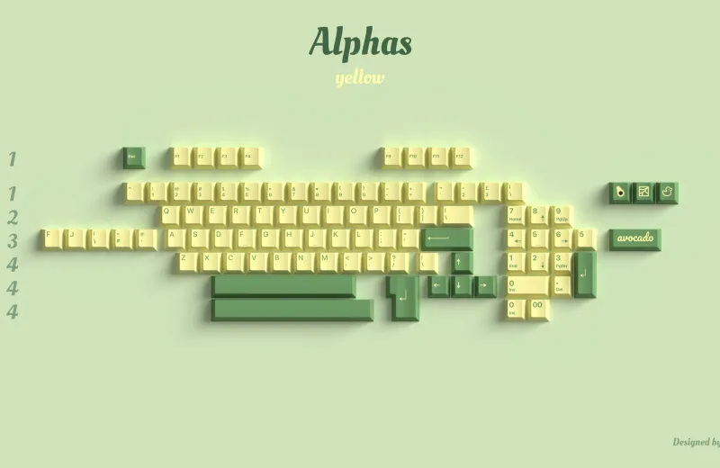 JTK Avocado