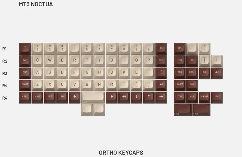 5lH84F96S7agUUe3MSSE_MT3 Noctua - Ortho Keycaps.webp