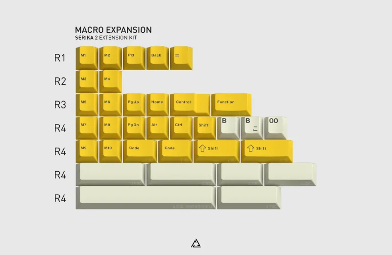 ZAMBUMON-GMK_SERIKA_2-KIT_03-MACRO_EXPANSION-LB_3000x.webp