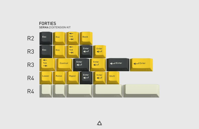 ZAMBUMON-GMK_SERIKA_2-KIT_04-FORTIES-LB_3000x.webp